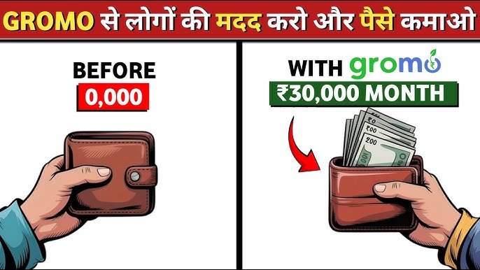 Earn $15 Daily Without Investment