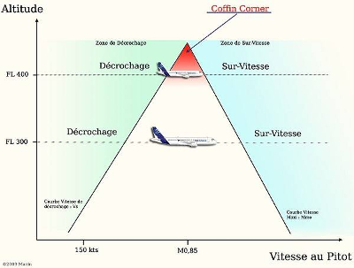 Airplane_Gliding-1-scaled (1)